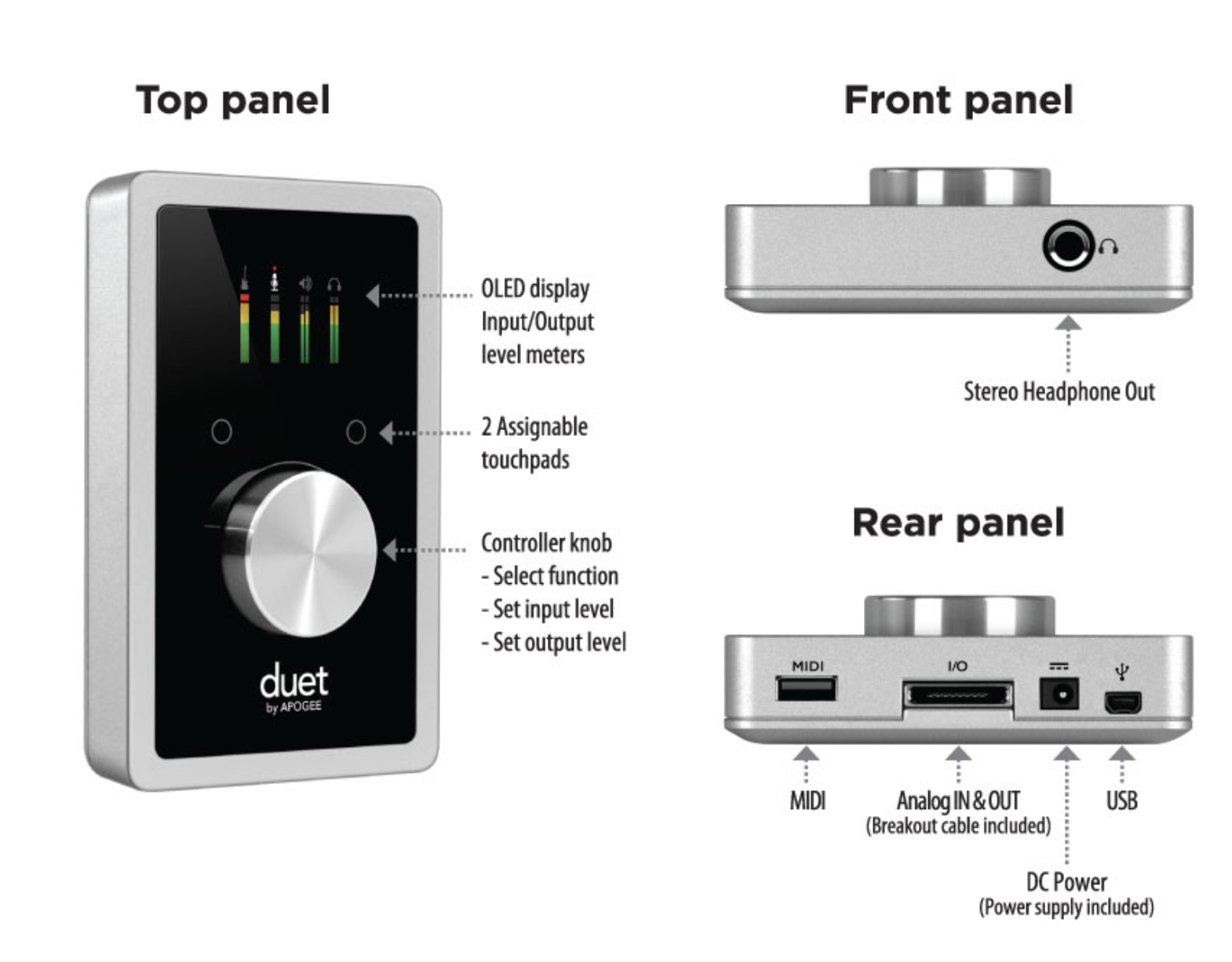 Usb модуль rme madiface usb. Звуковая карта native instruments komplete audio 2. Аудиоинтерфейс для домашней студии. Интерфейс звуковых карт. M-audio m-track solo.