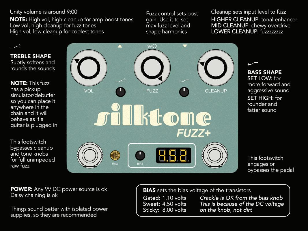 Silktone Fuzz+ | Axe And You Shall Receive