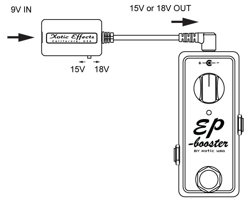 Xotic Effects Voltage Doubler | Axe And You Shall Receive