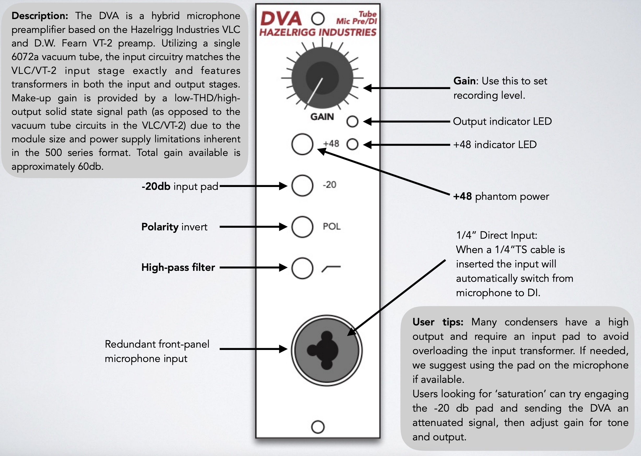 Hazelrigg Industries DVA 500 Series Vacuum Tube Microphone Preamplifier/DI