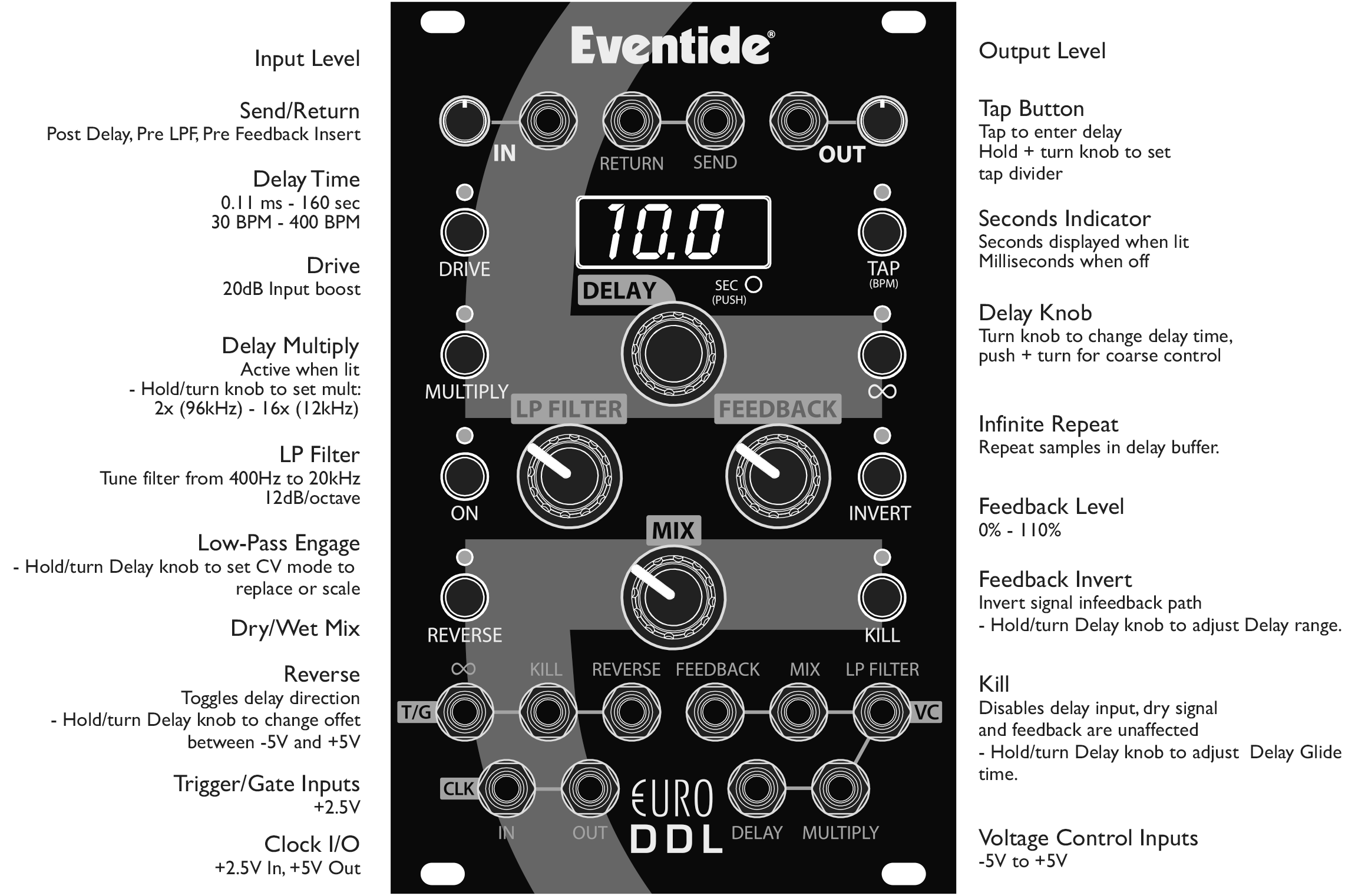 Eventide EuroDDL