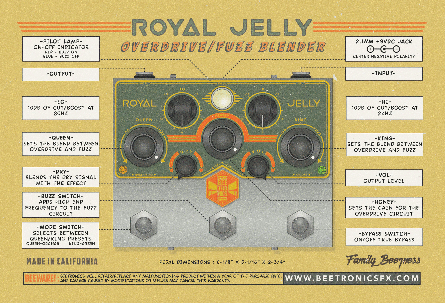 Beetronics Royal Jelly Overdrive/Fuzz