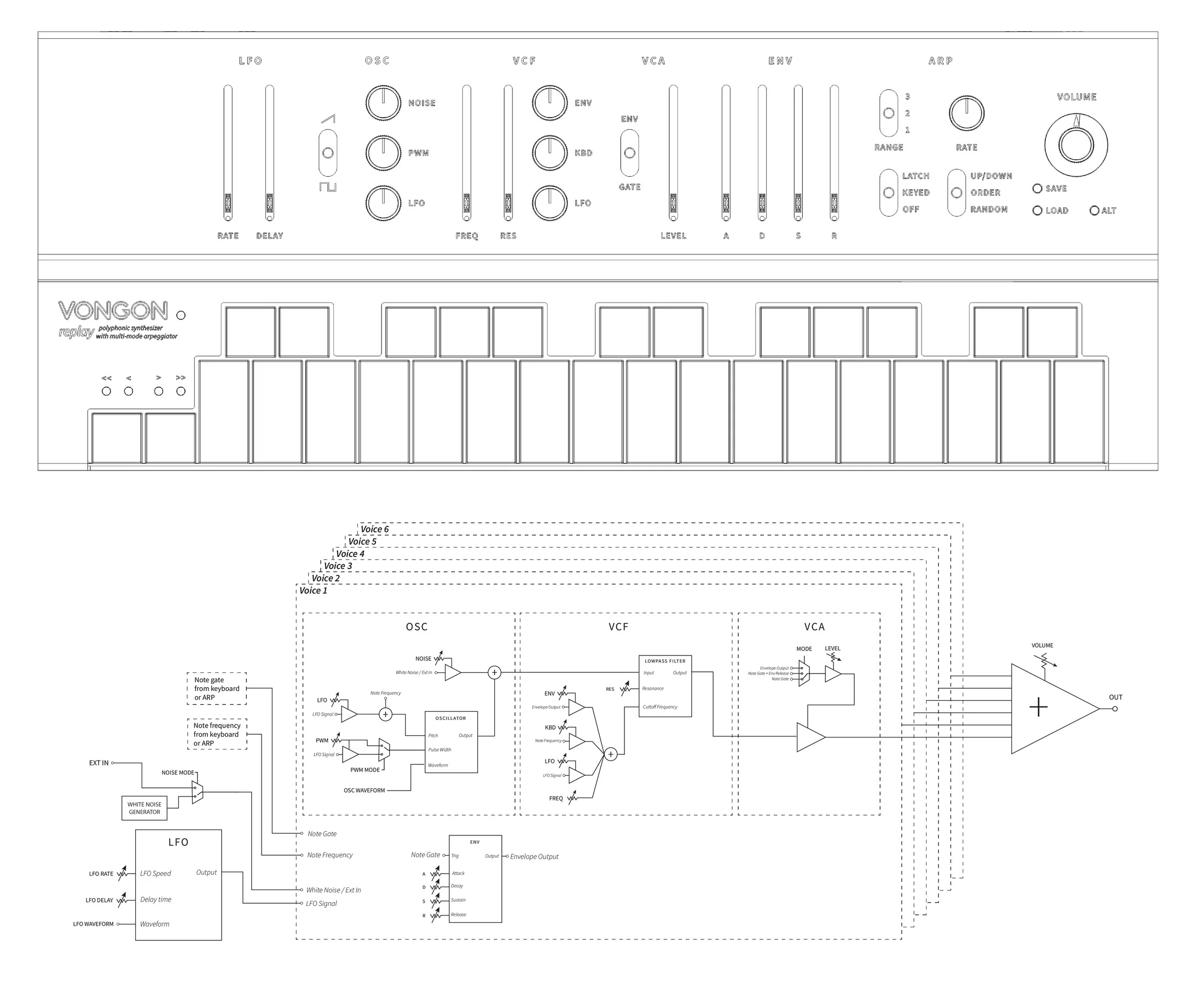 VONGON Replay polyphonic synthesizer with multi-mode arpeggiator